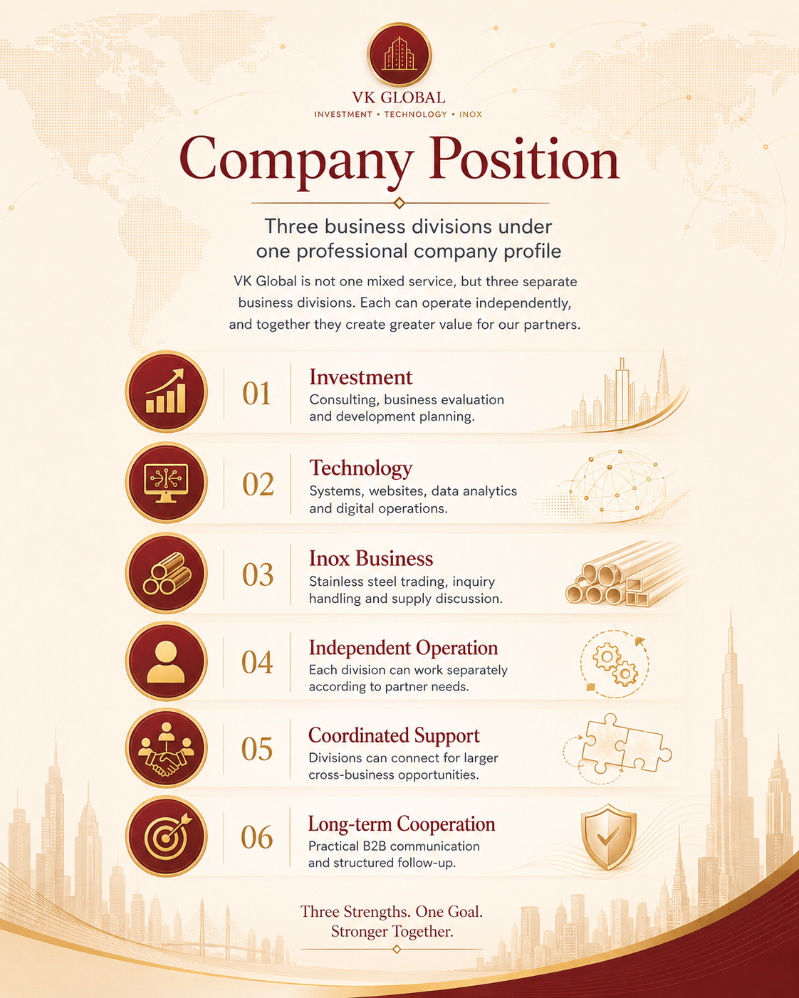VK Global who we are overview