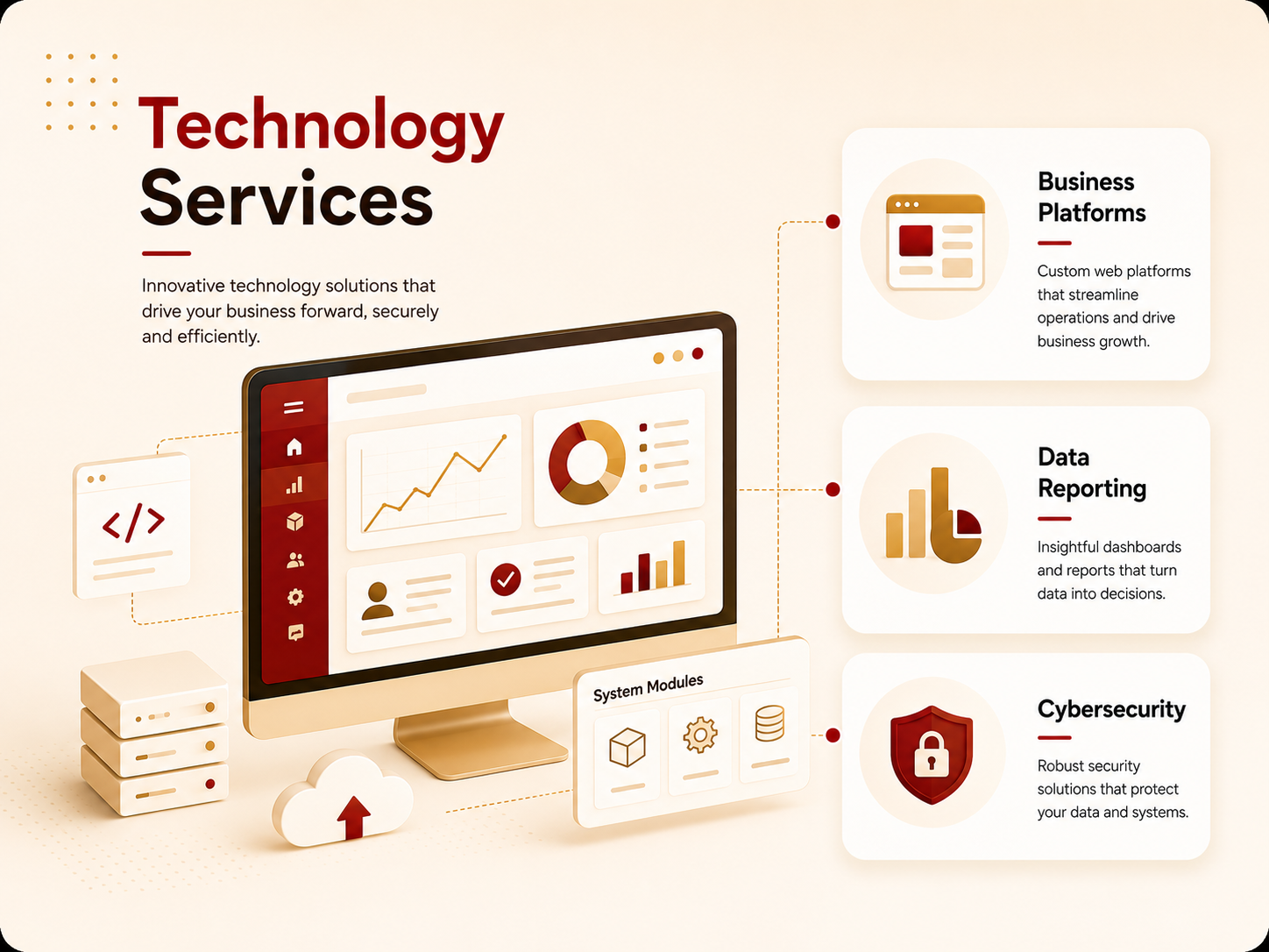 Technology division visual